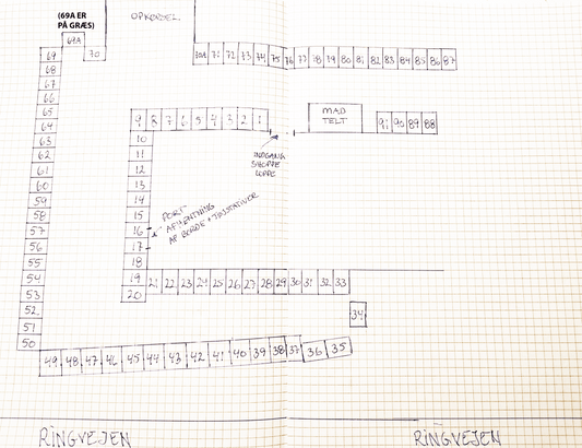 Stand til Udendørs SHOPPE LOPPE Marked 13. Juli -INKL. DEPOSITUM