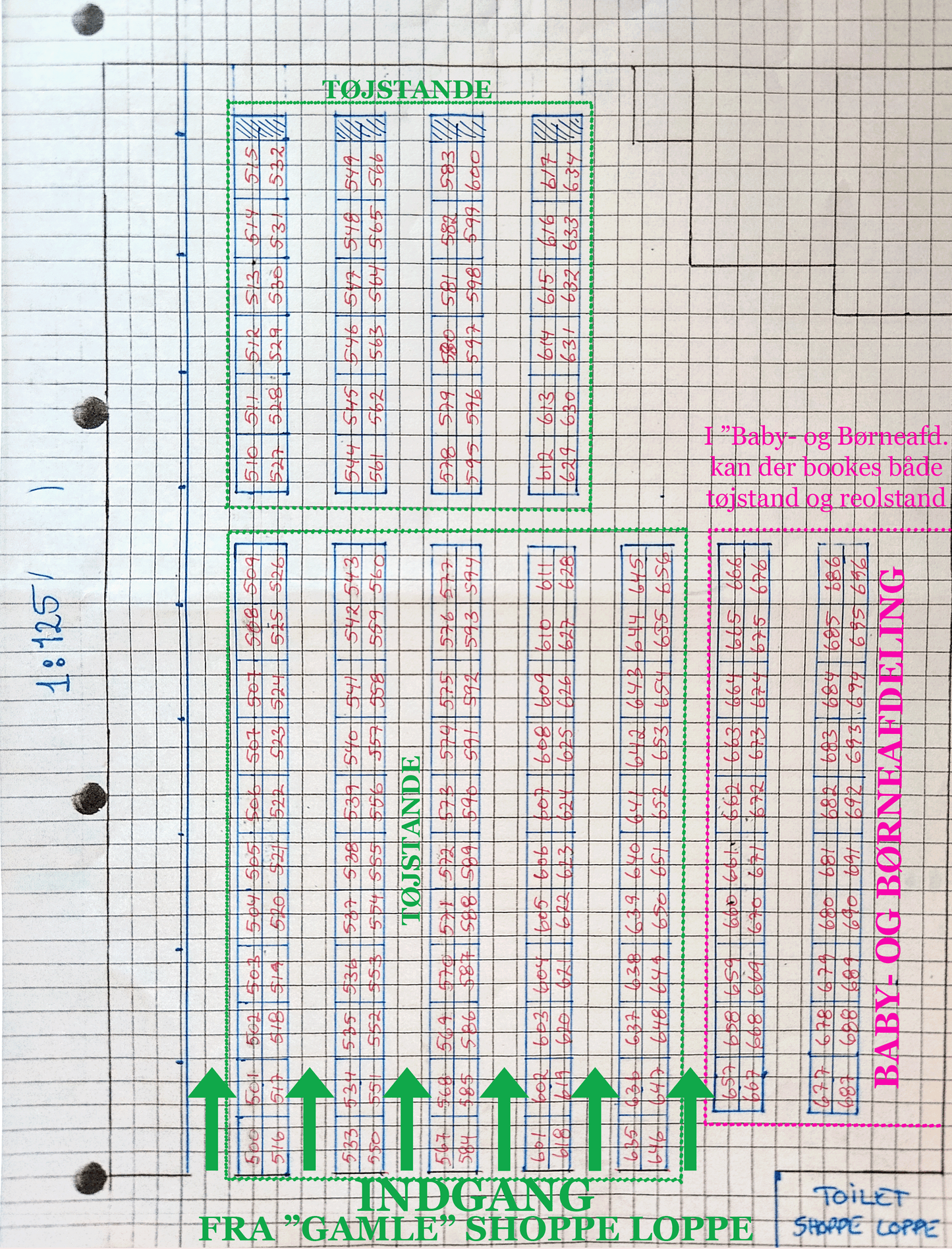 Tøjstand 13 Uger (ca. 3 Måneder)